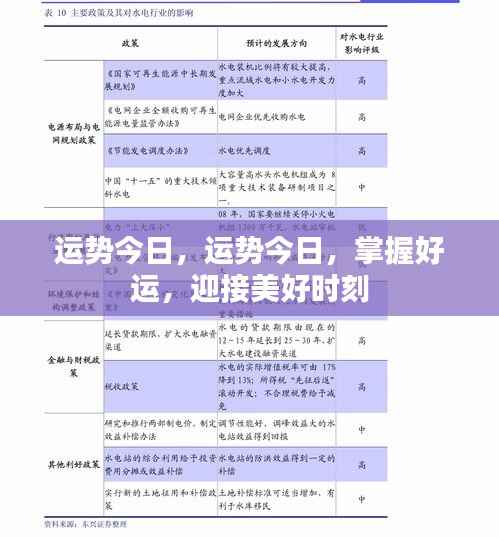 今日运势掌握好运,迎接美好时刻开启新篇章