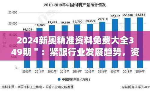 2024新奥精准资料免费大全349期":紧跟行业发展趋势,资料一手掌握
