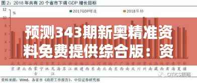 预测343期新奥精准资料免费提供综合版:资料在风险管理中的运用