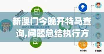 新澳门今晚开特马查询,问题总结执行方案_uShop9.502