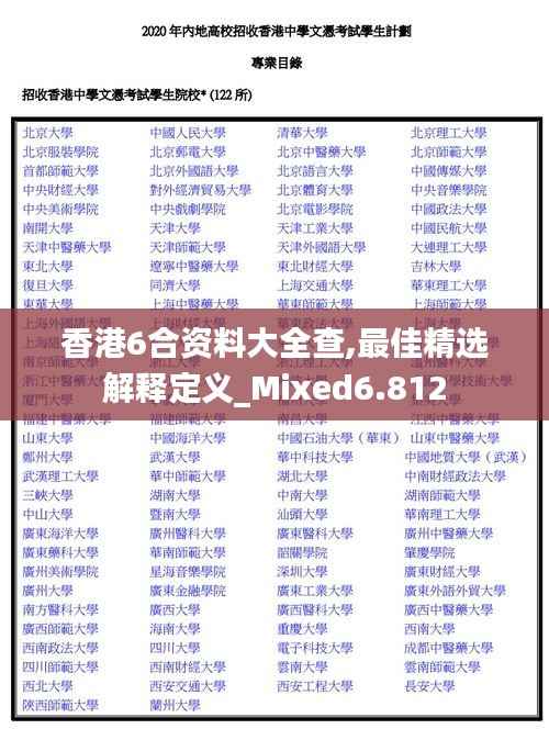 香港6合资料大全查,最佳精选解释定义_Mixed6.812