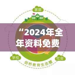 “2024年全年资料免费大全优势:知识共享时代的智慧飞跃”