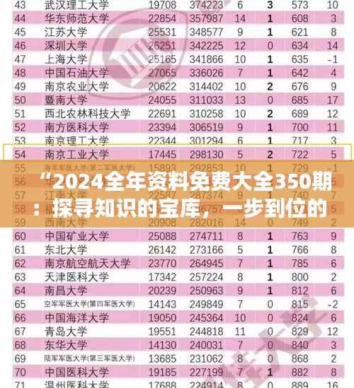 “2024全年资料免费大全350期：探寻知识的宝库，一步到位的学习助手”
