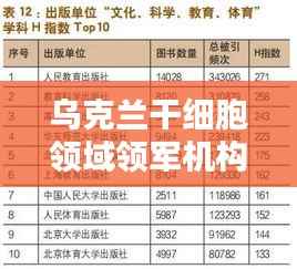 乌克兰干细胞领域领军机构TOP10榜单揭晓！