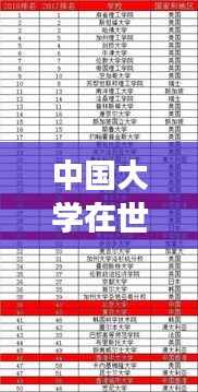 中国大学在世界排名中的迅猛崛起，展现教育实力与未来展望