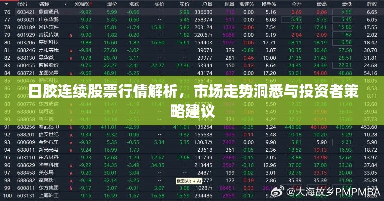 日胶连续股票行情解析,市场走势洞悉与投资者策略建议