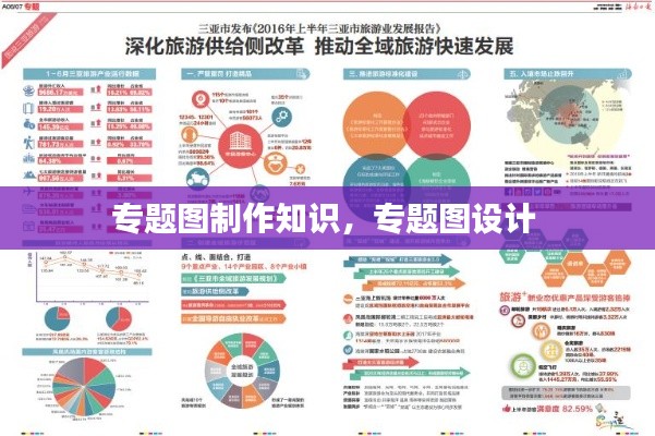 专题图制作知识,专题图设计