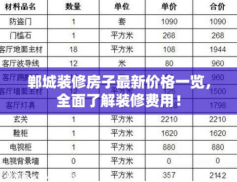 郸城装修房子最新价格一览,全面了解装修费用!