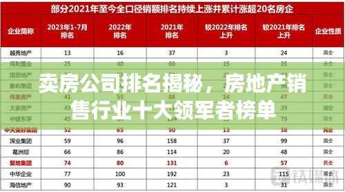 卖房公司排名揭秘，房地产销售行业十大领军者榜单