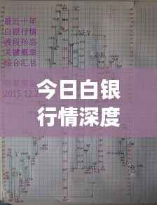 今日白银行情深度解析，国内市场的最新动态与趋势预测